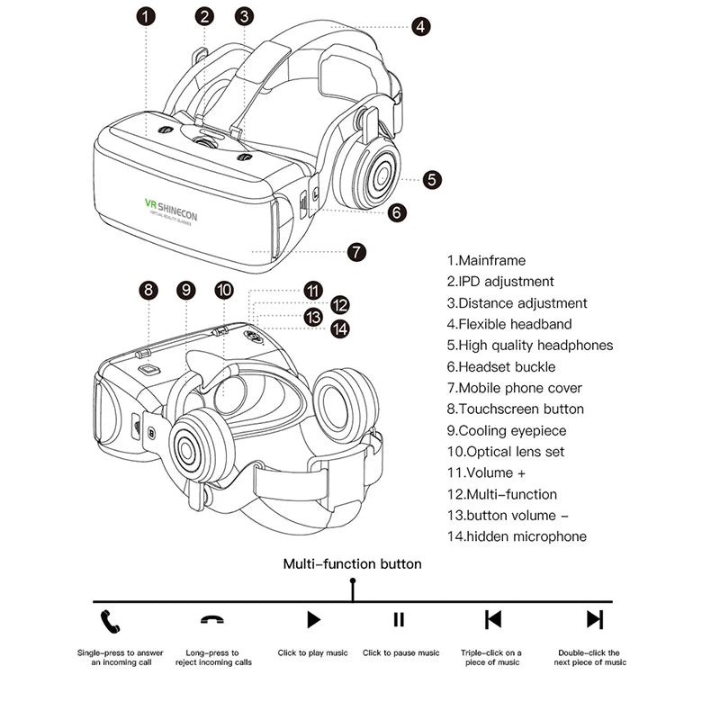 3D VR Headset For Smartphones – Immersive 90° Viewing - HighRunners