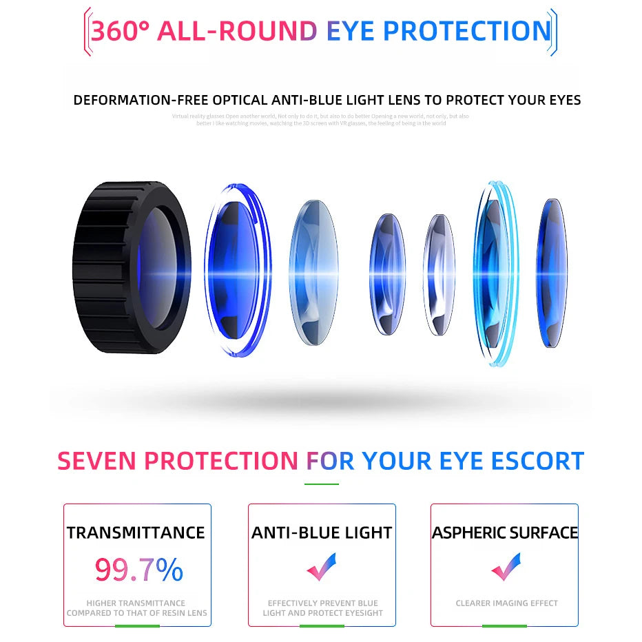 3D Virtual Reality Headset For Smartphones – Immersive Gaming - HighRunners